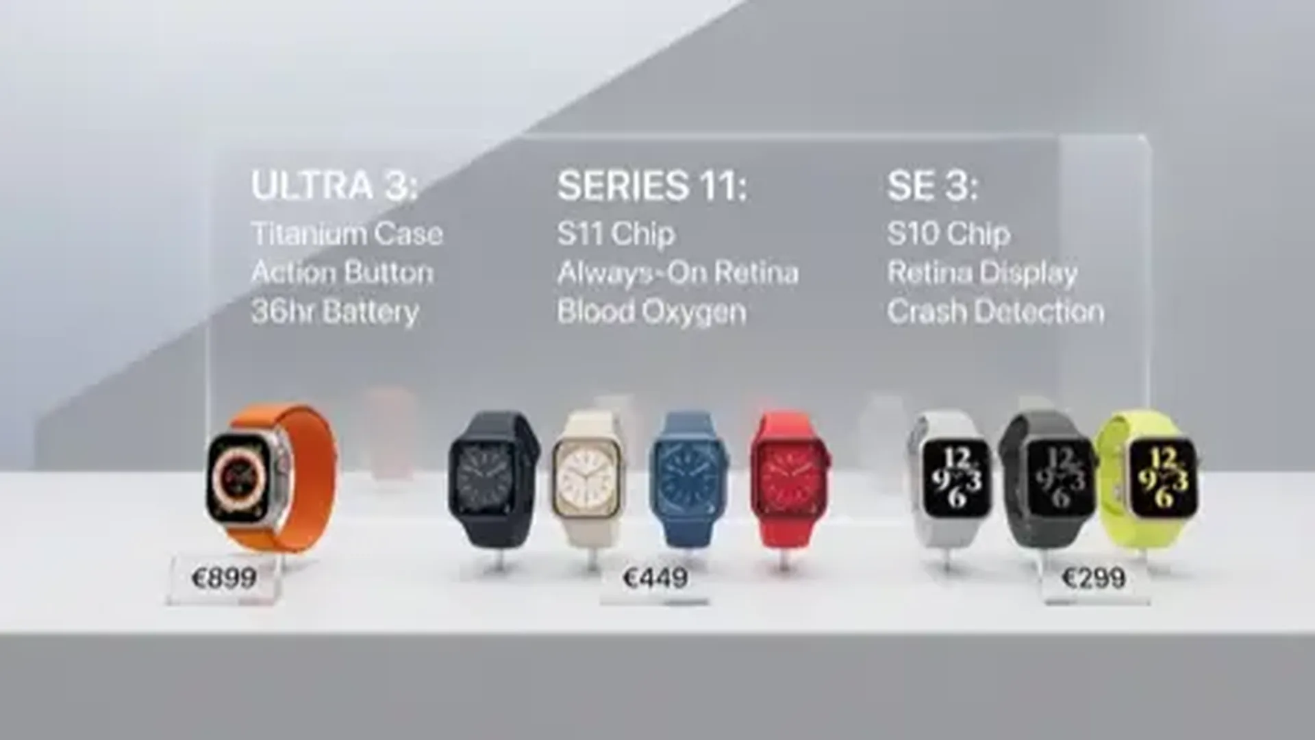 Apple Watch: Αγοραστικός Οδηγός 2026